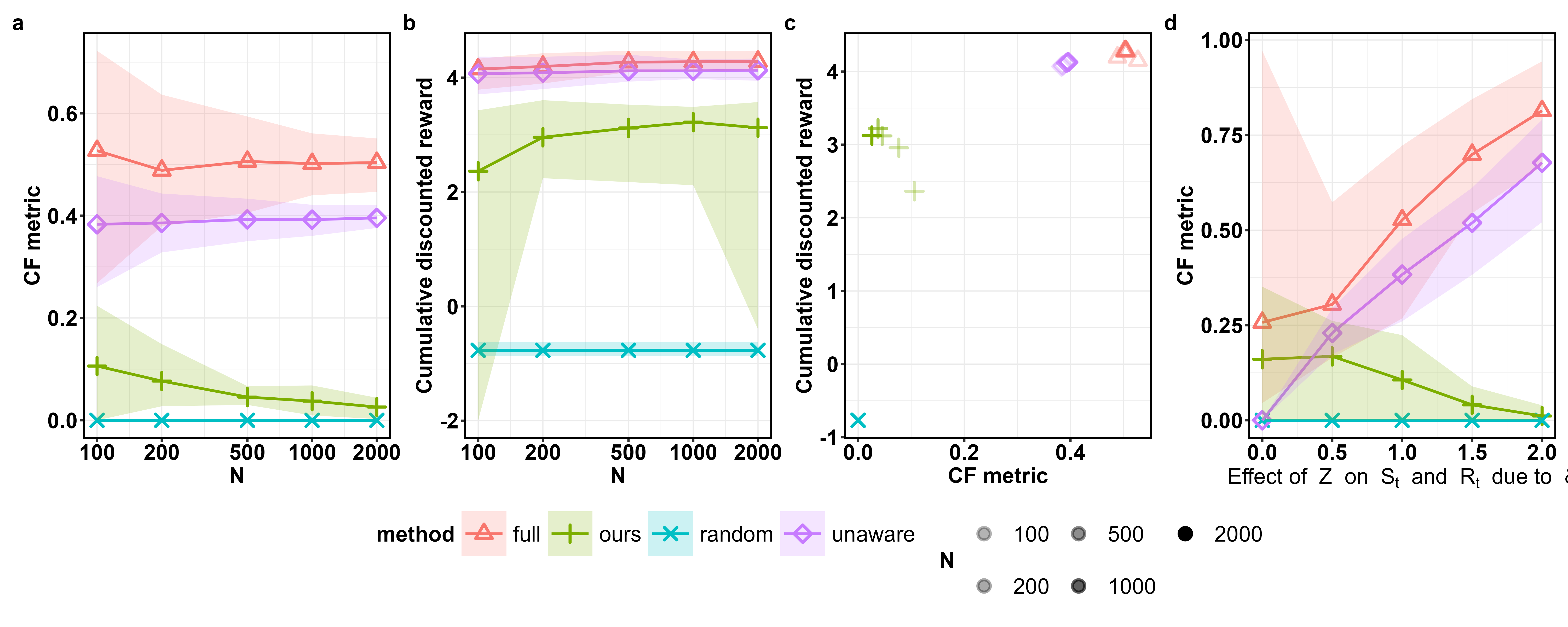 ../_images/combined_plot.png