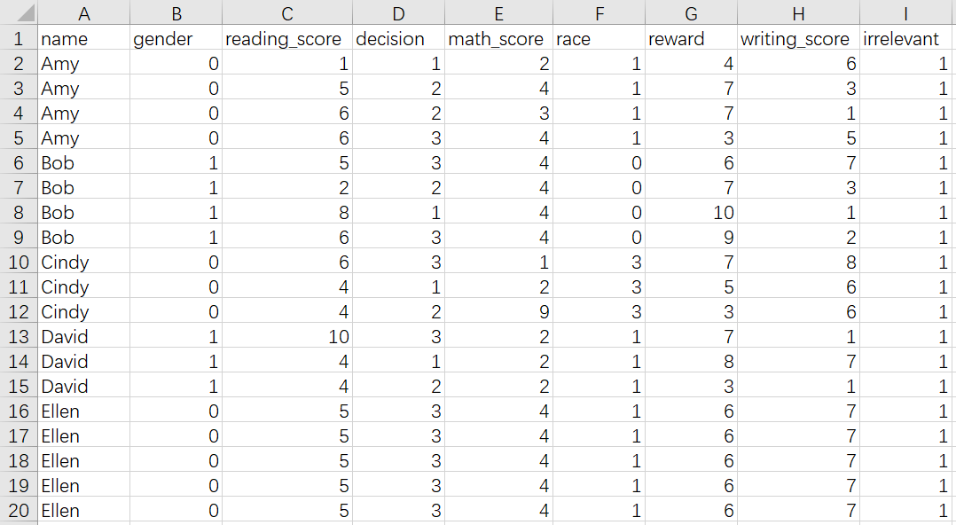 ../_images/sample_tabular_input.png