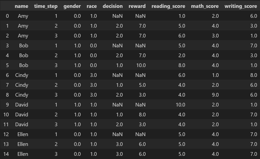 ../_images/sample_tabular_output.png